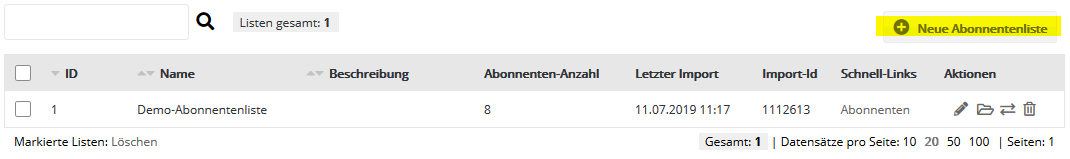 Abonnentenlisten in dsmails